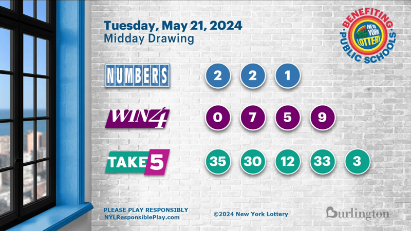 May 21 2024 Midday New York Lottery Draw NUMBERS WIN4 TAKE5
